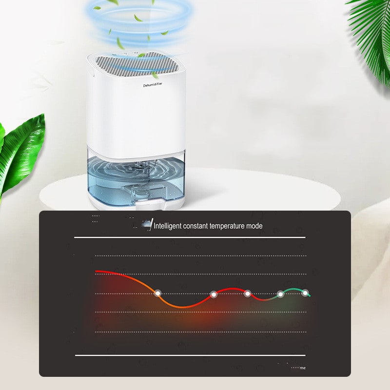 Portable Dehumidifier for Basement Bedroom with Drain Hose and LED Tank Indicator - Image 1