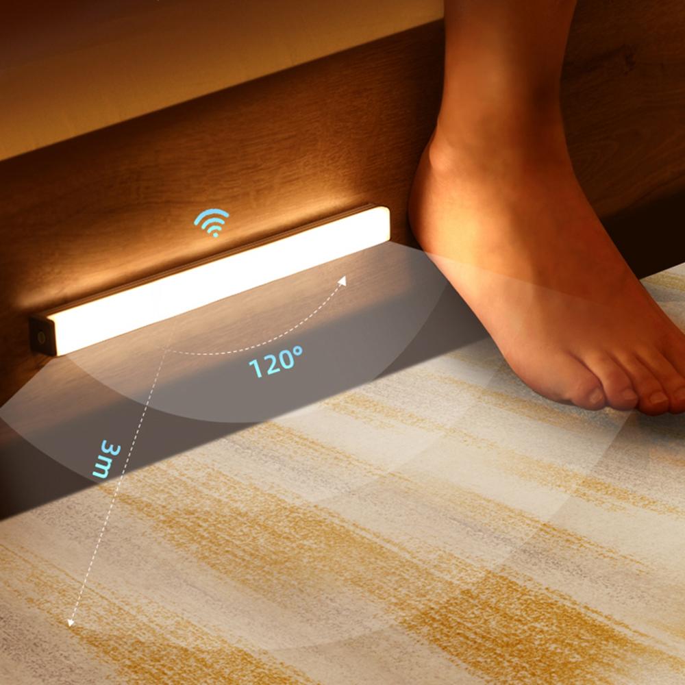 Motion-Activated LED Light – Plug-In Automatic Sensor Lamp