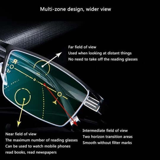 Progressive Multifocal Reading Glasses with Blue Light Blocking and Lightweight Metal Frame - Image 3