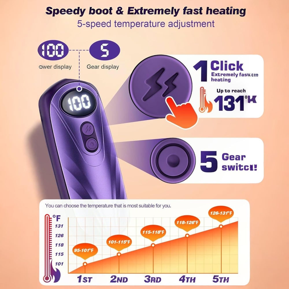 Rechargeable Electric Hand Warmers with LED Display Reusable Portable Pocket Heater Set of 2 - Image 16