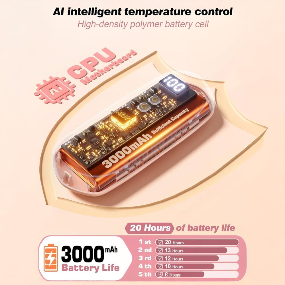 Rechargeable Electric Hand Warmers with LED Display Reusable Portable Pocket Heater Set of 2 - Image 23
