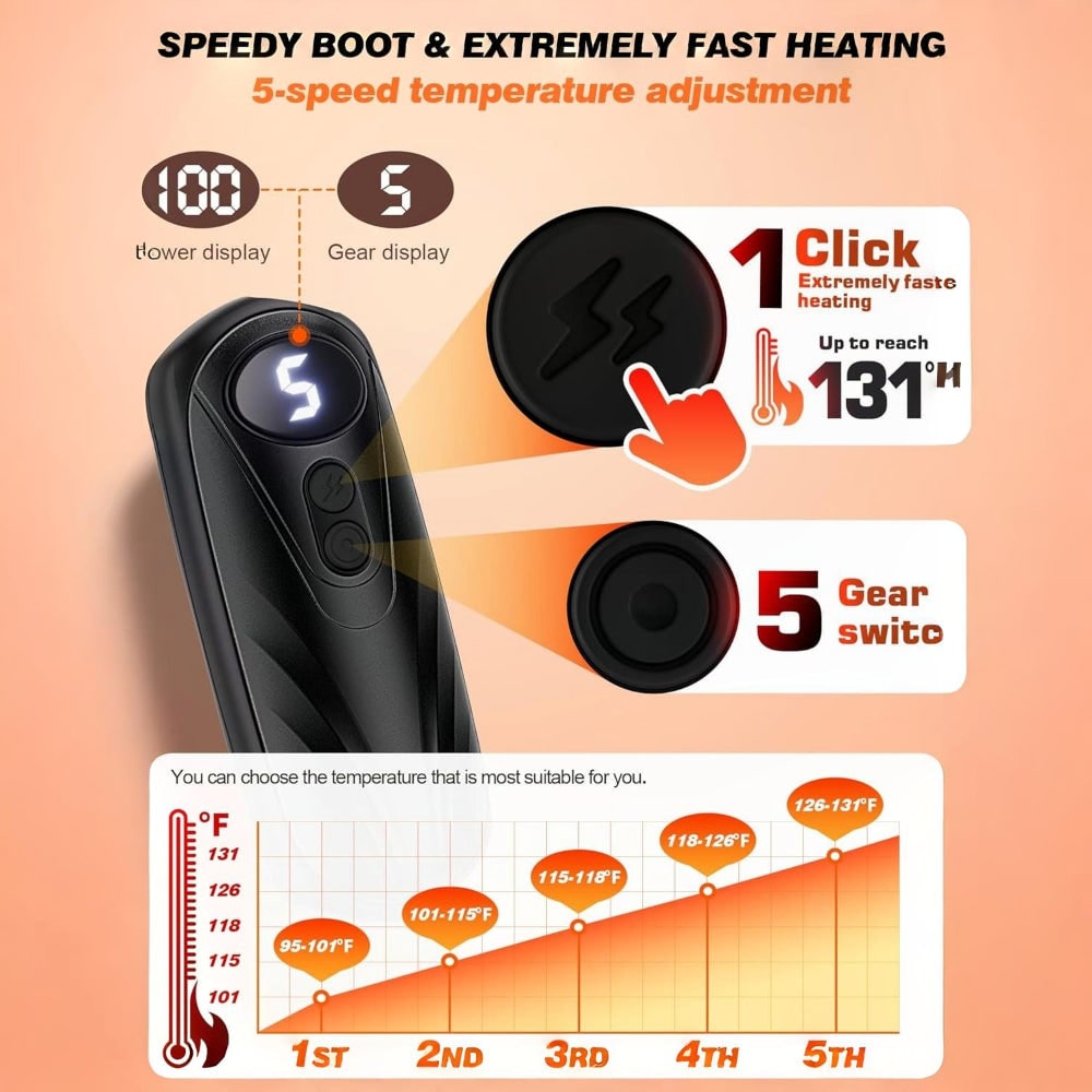 Rechargeable Electric Hand Warmers with LED Display Reusable Portable Pocket Heater Set of 2 - Image 3