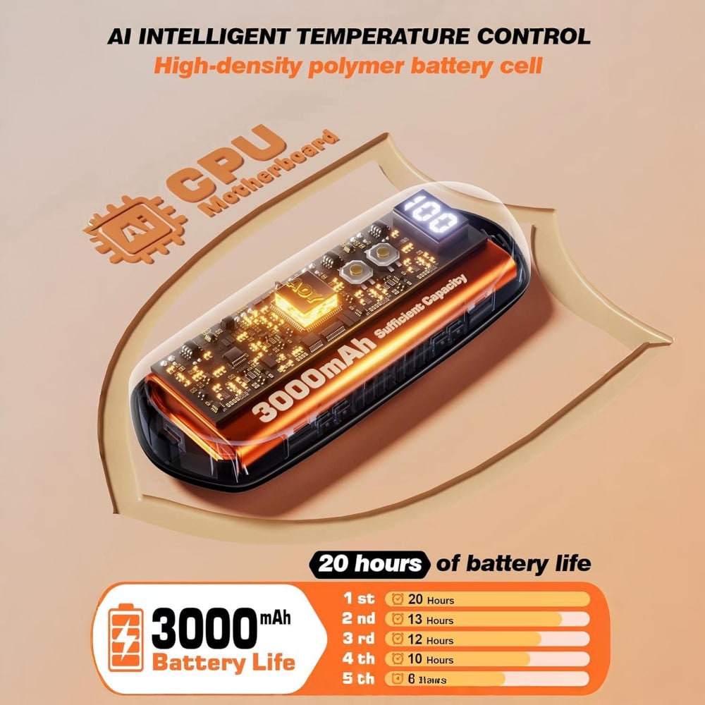 Rechargeable Electric Hand Warmers with LED Display Reusable Portable Pocket Heater Set of 2 - Image 4