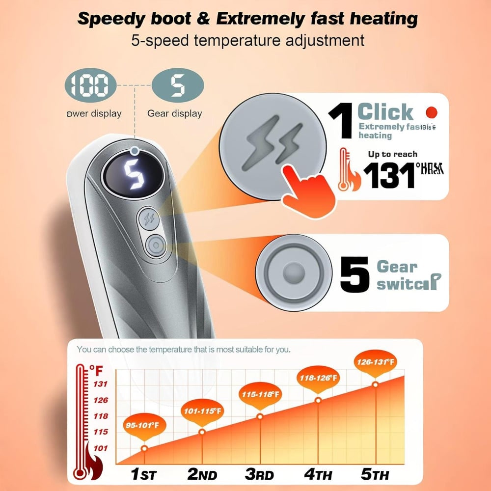 Rechargeable Electric Hand Warmers with LED Display Reusable Portable Pocket Heater Set of 2 - Image 9