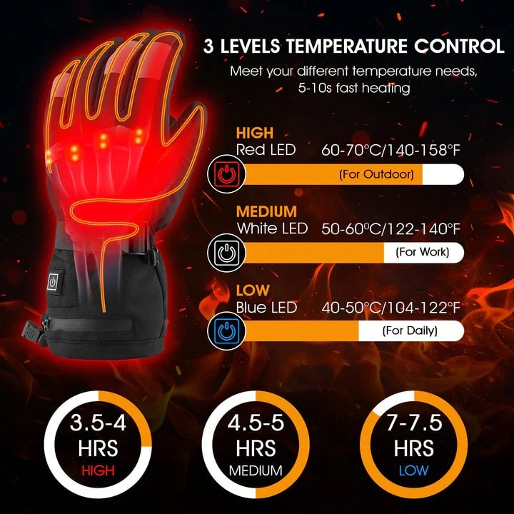 Rechargeable Heated Glove Liners and Mitten with Adjustable Temperature and Battery Pocket - Image 4
