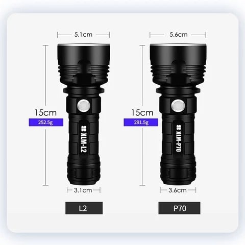 Rechargeable LED Flashlight and Torch with High Lumen Output Aluminum Alloy Body and Tactical Design - Image 3
