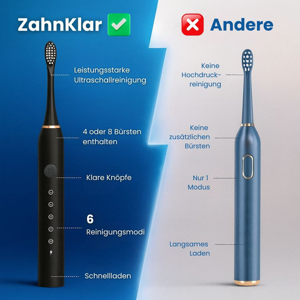 Rechargeable Sonic Electric Toothbrush with Timer and Soft Contoured Bristles - Image 1