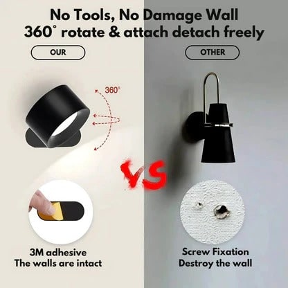 Rechargeable Wall Sconce with Modern Cordless LED Lighting and 360° Magnetic Rotation Lamp - Image 16