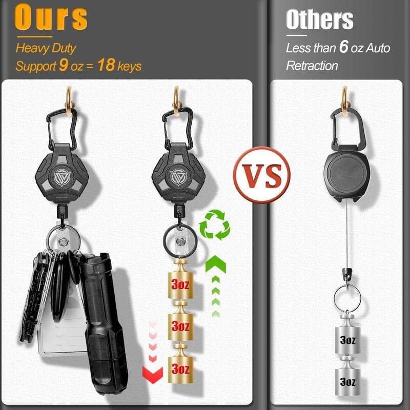Retractable Key Chain with Carabiner and Heavy Duty Steel Wire Badge Holder Ring - Image 3