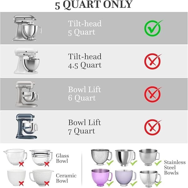 Silicone Mixing Bowl Liner with Lids for Stand Mixers - Image 5