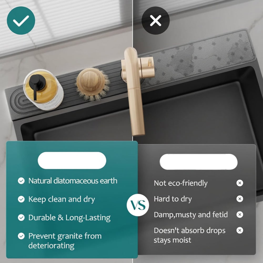 Sink Splash Guard with Diatomaceous Earth Faucet Mat and Quick-Drying Stone Finish - Image 9