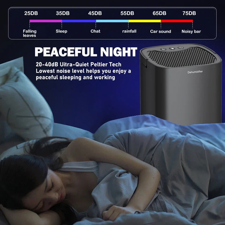 Small Dehumidifier for Bedroom and Room with 1000ml Tank Night Light and Air Purifier - Image 7