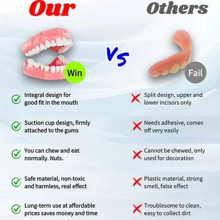 Snap on Veneers Upper and Lower Teeth with Moldable Cosmetic Fake for Temporary Wear - Image 9