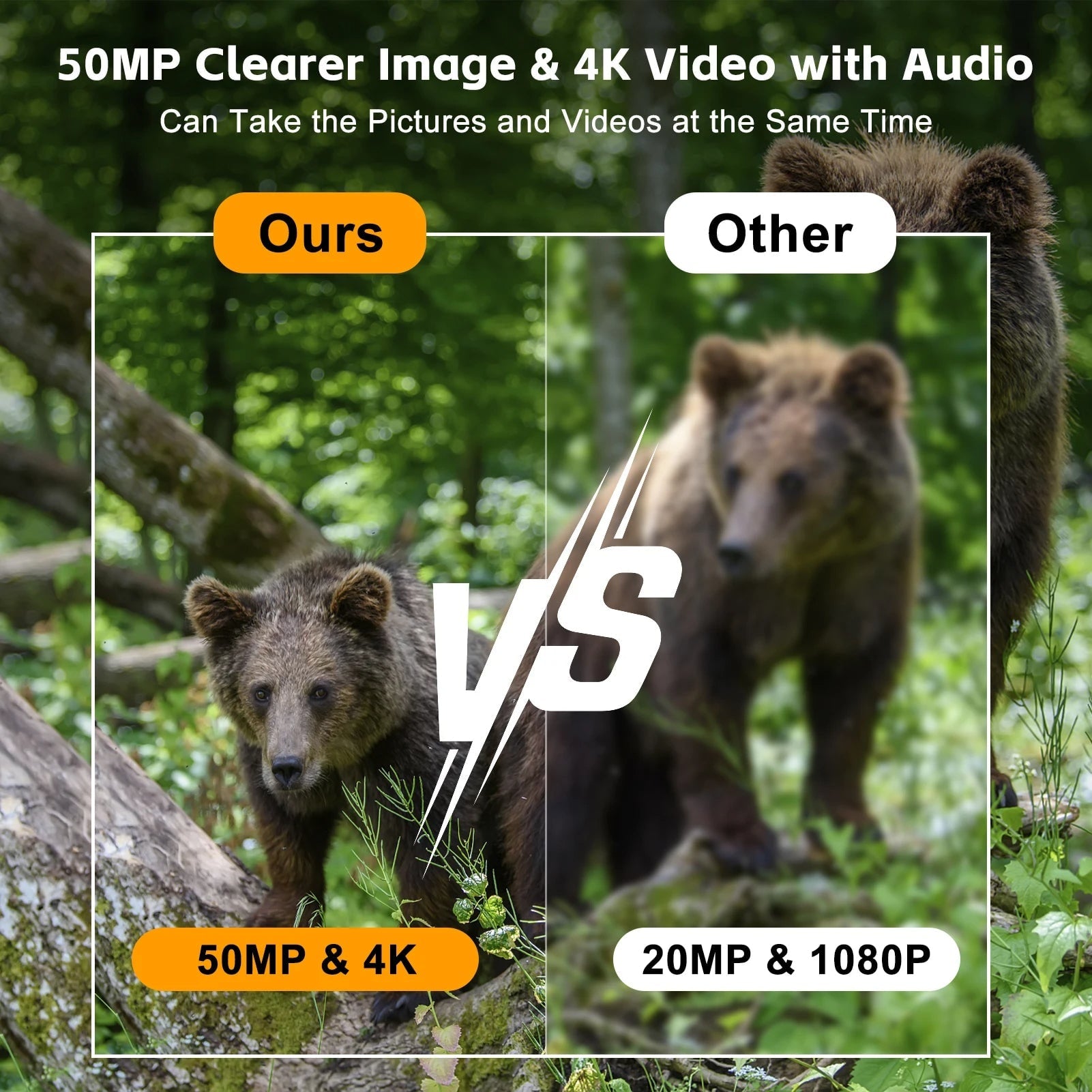 Solar Powered Cell Trail Camera with Night Vision Motion Sensor and Sd Card Slot - Image 2
