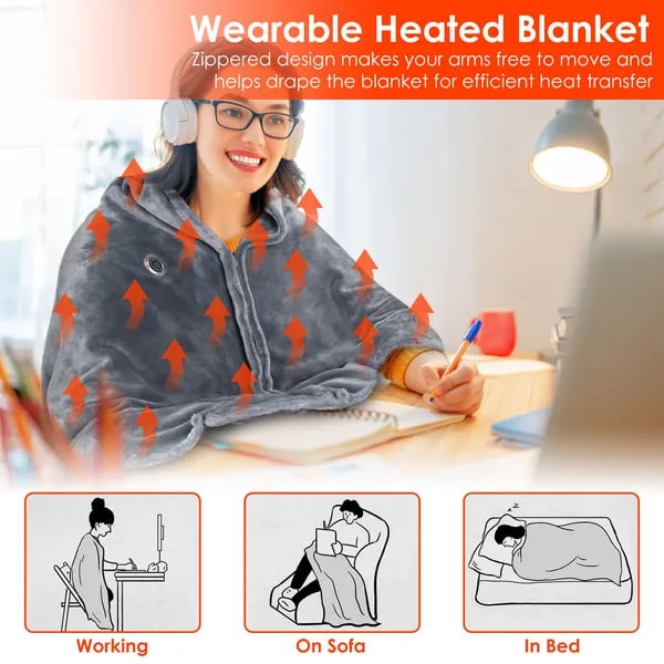 USB Heated Wearable Blanket Shawl with Zipper Eight Heating Zones Soft Fleece 59 X 31 Inches - Image 3