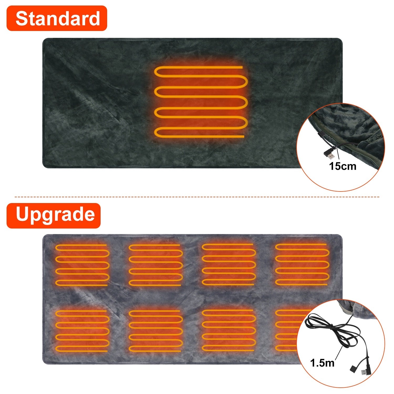 USB Wearable Heated Blanket with Zipper Fleece Throw Wrap and Electric Shawl 59x31in - Image 12