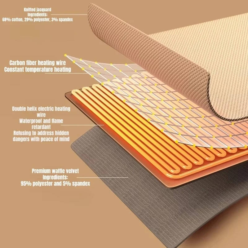 Wearable Heated Blanket Throw with USB Power Zipper Closure and 8 Heating Zones - Image 4