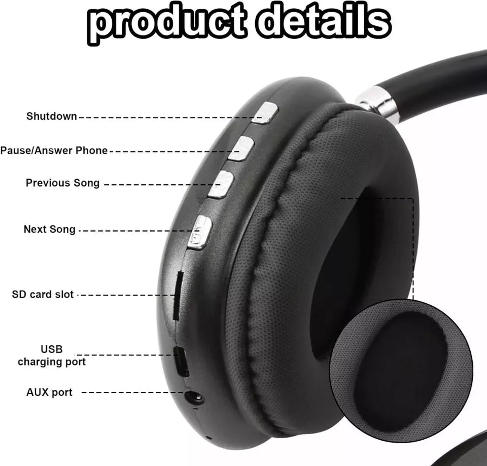 Wireless Noise‑Cancelling Over‑Ear Headphones