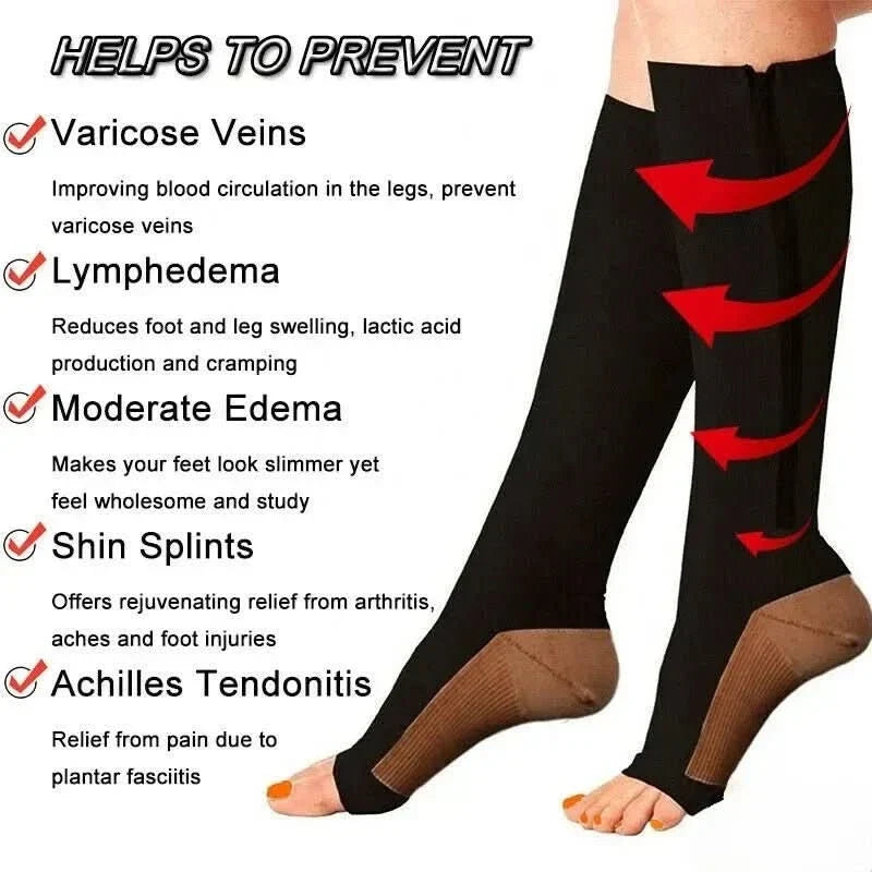 Zipper Compression Socks with Open Toe and Knee High Graduated Support for Travel - Image 9